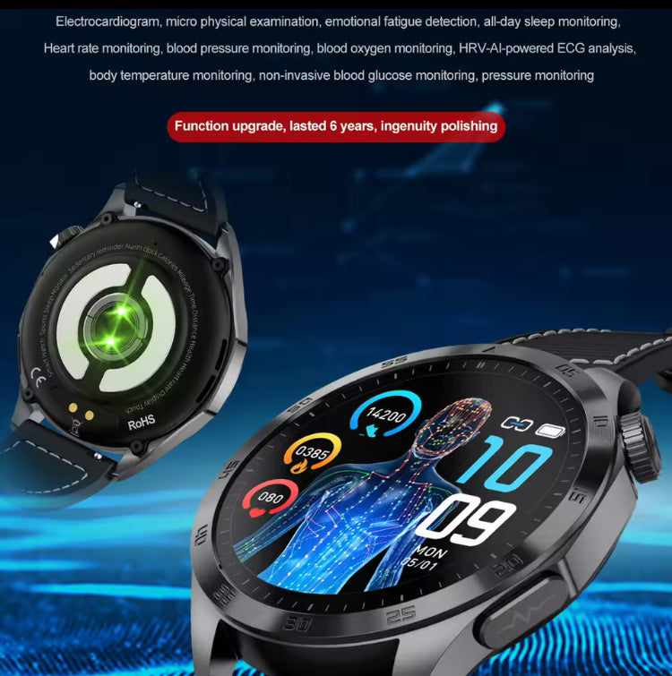 ET485 Health Monitoring Smartwatch