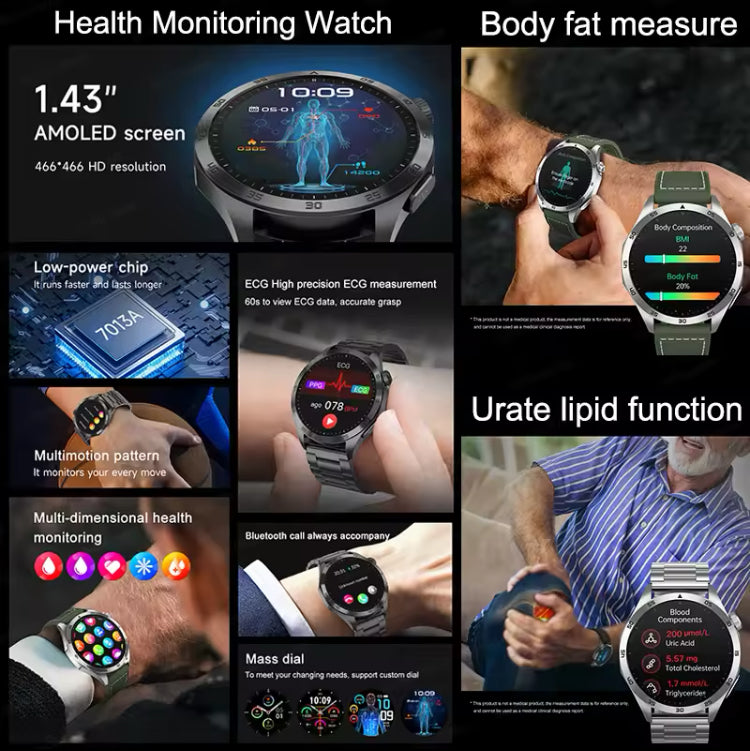 ET485 Health Monitoring Smartwatch