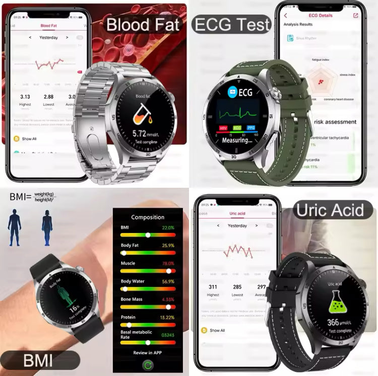 ET485 Health Monitoring Smartwatch