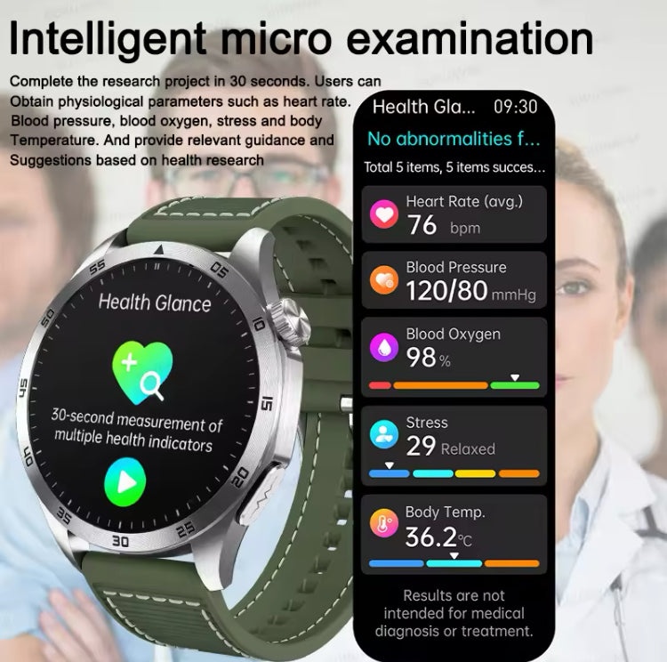 ET485 Health Monitoring Smartwatch