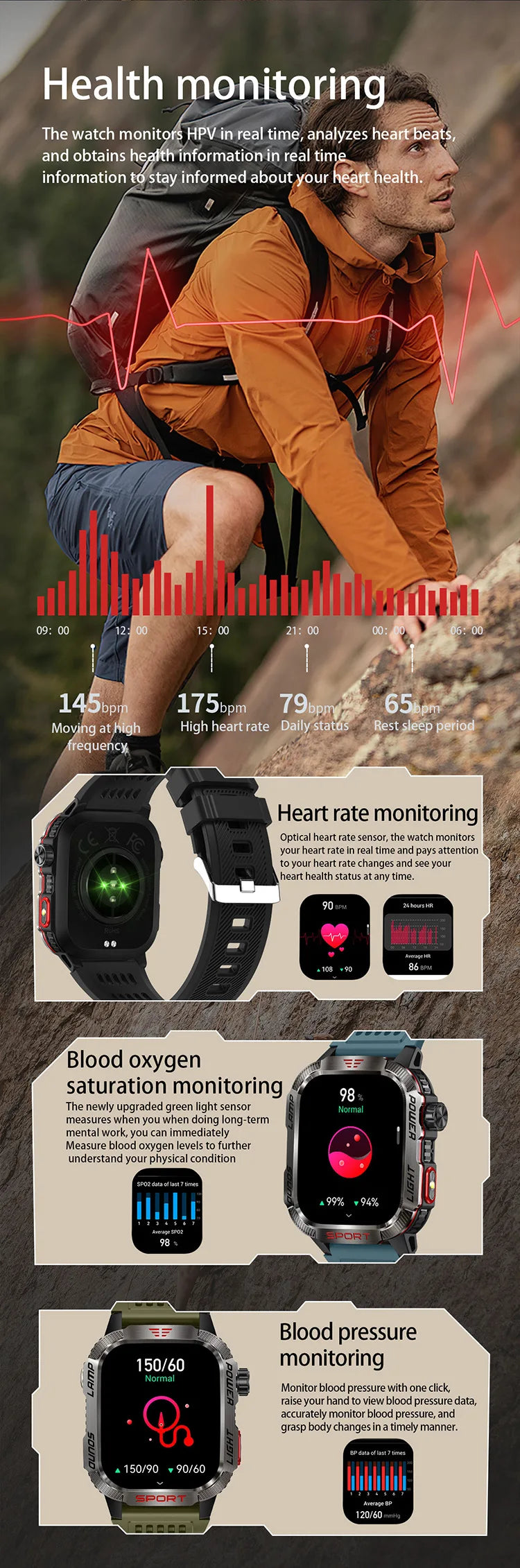 HT29 Smart Watch