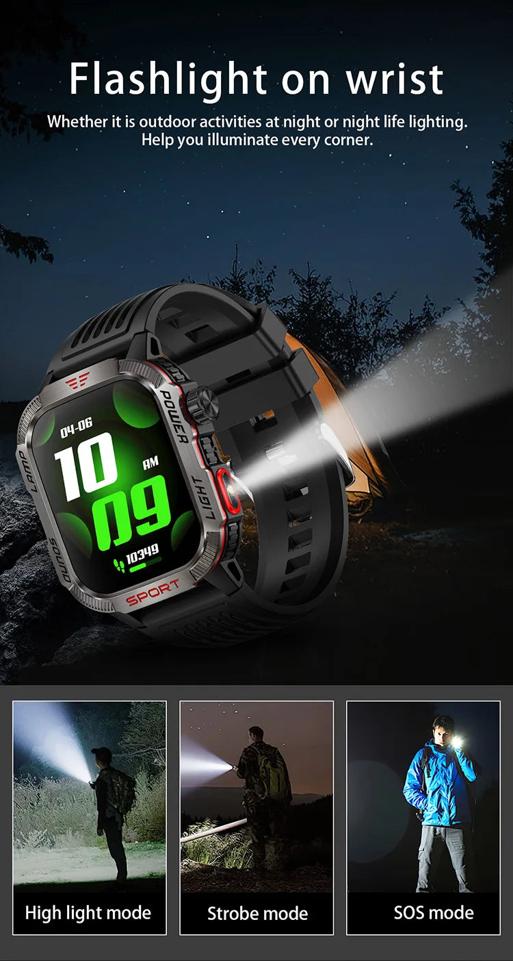 HT29 Smart Watch