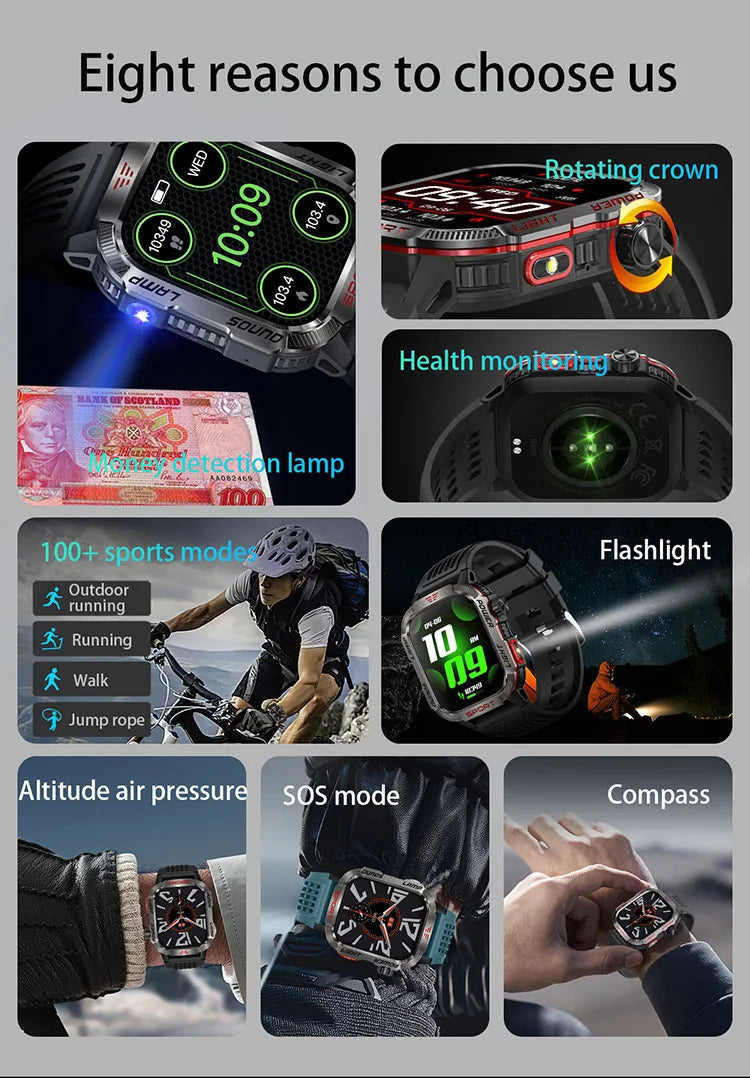 HT29 Smart Watch